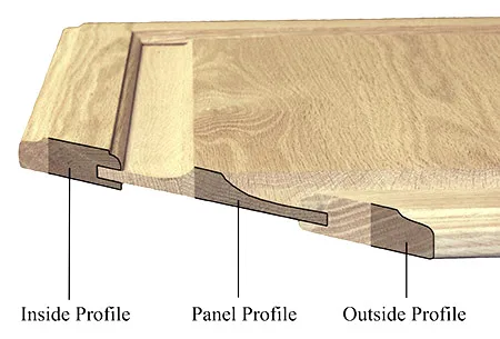 Profile-guide-3.jpg
