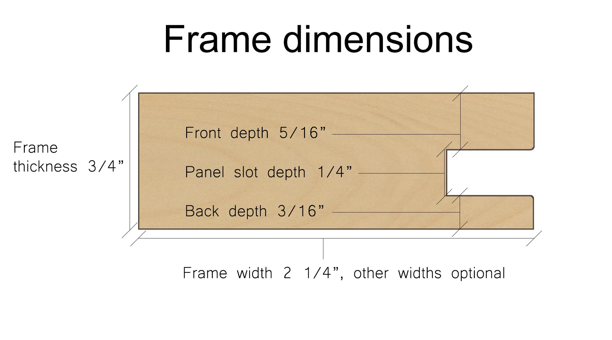Frame dimension