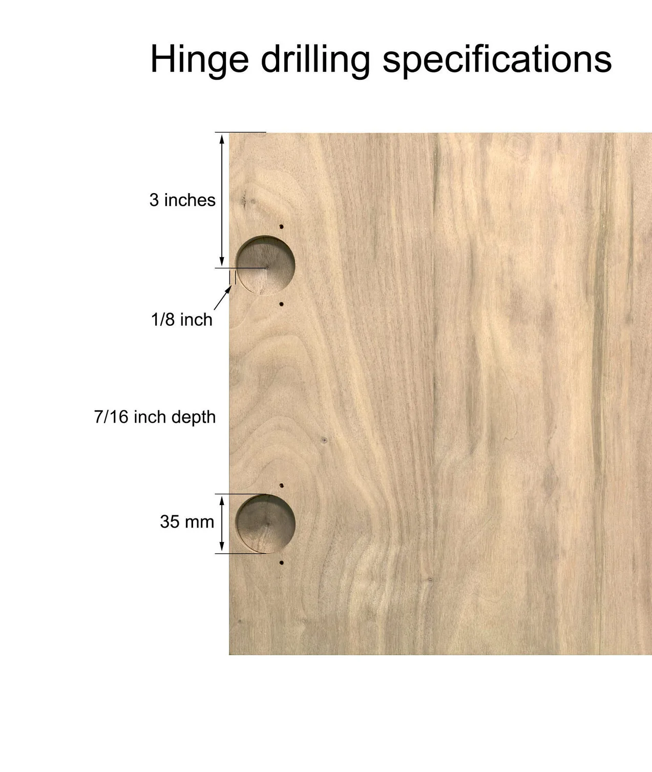 Hinge drilling